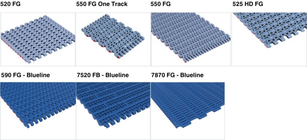 Băng tải nhựa Flush Grid Movex