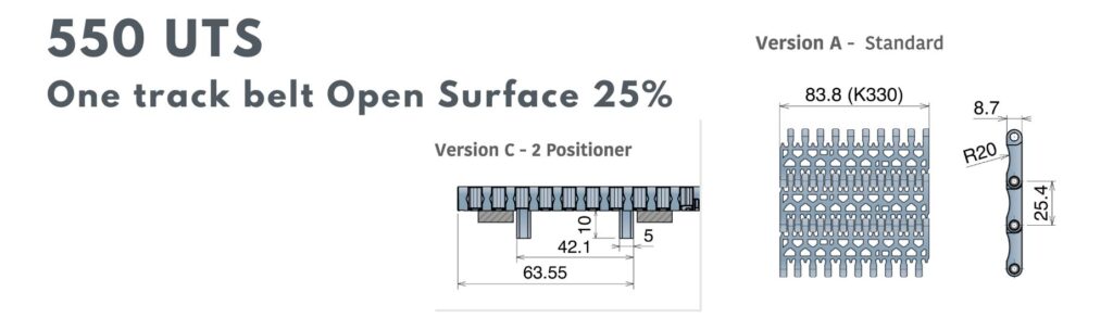 thông số kỹ thuật của 550 UTS One-track Belt Open Surface 25%