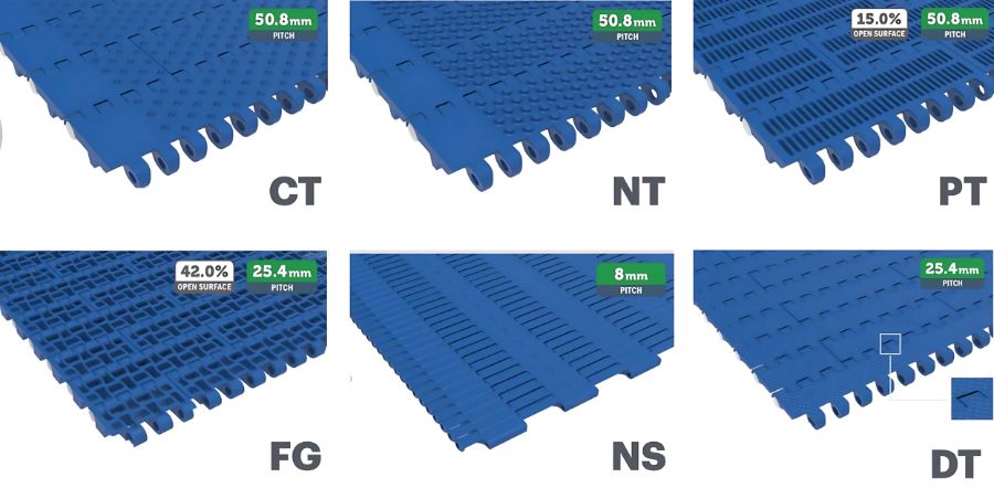 Các loại bề mặt băng tải dòng blueline